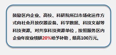 入驻大汉惠普信息产业园，尽享高新区优惠政策与科技中介服务